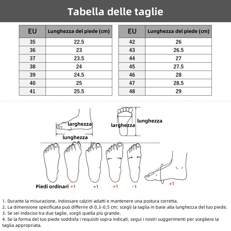 Taconver® – Scarpe ortopediche mediche dal design ergonomico che alleviano il dolore alla schiena, alle articolazioni e alle gambe.