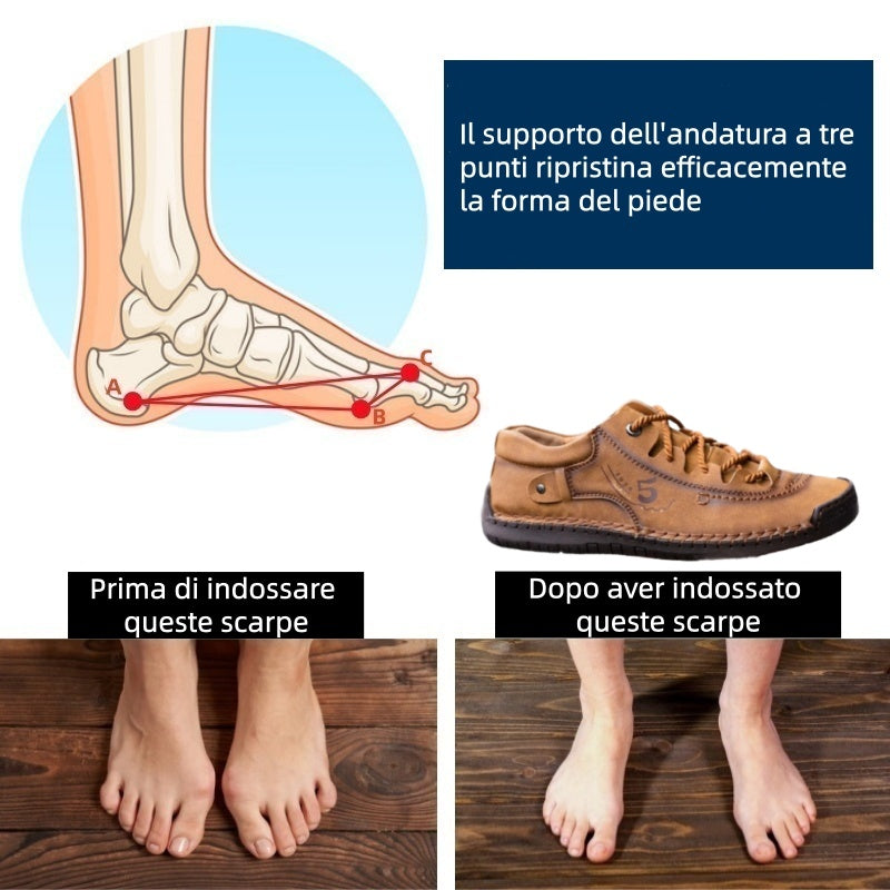 Calçado ortopédico Taconver®: Concebido ergonomicamente para aliviar as dores nas costas, nos pés e nas articulações.