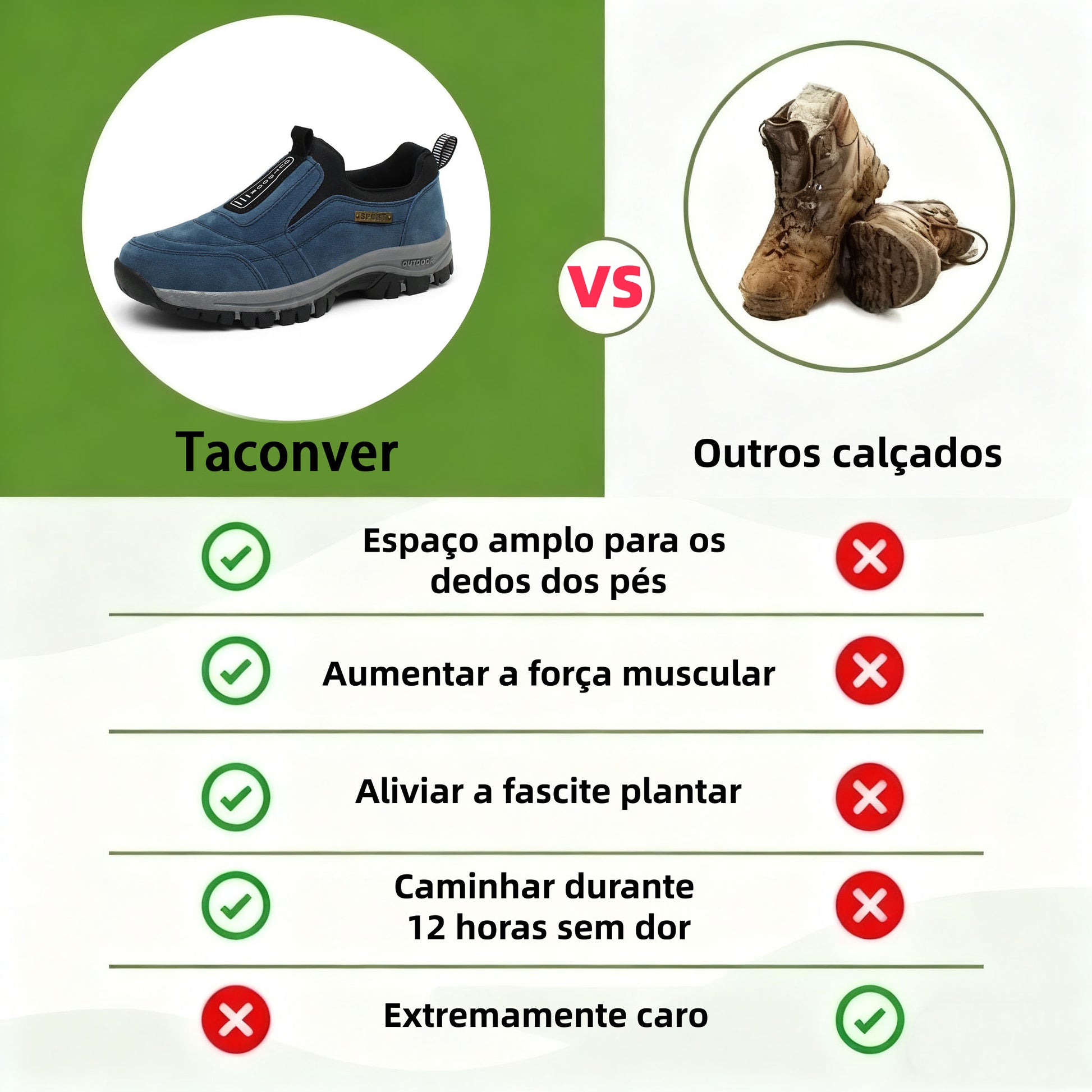 Taconver® – Scarpe ortopediche mediche dal design ergonomico che alleviano il dolore alla schiena, alle articolazioni e alle gambe.
